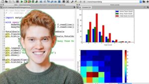 Data Visualization with Python for Beginners Learn how to start visualizing all your data directly in your code