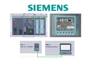 Learn Siemens S7-300 PLC & WinCC HMI or SCADA in TIA Portal Siemens S7-300 CPU Level 1 PLC Programming with WinCC HMI Designing from ZERO to HERO as Quick n Clean