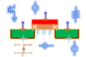 MOSFET :Foundation Course for Analog circuit Design Build Analog Design Foundation