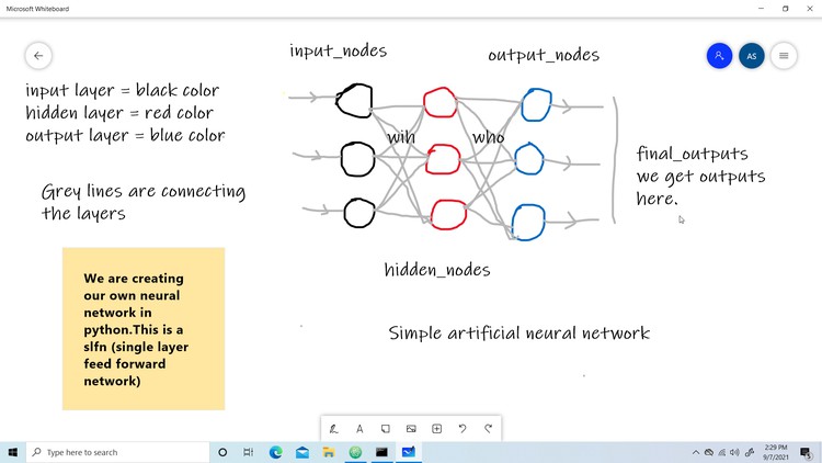 Create own Artificial Neural Network in Python ANN has been around since the beginning. Thank you for taking the time to watch this course. I'll show you a very basic example.