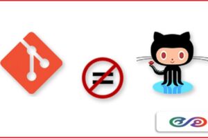 Git & GitHub and Jenkins integration with GitHub, Maven