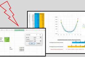 Excel Advanced: Create Dynamically Reactive Spreadsheets